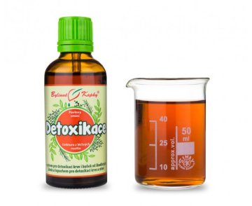 Detoksykacja - krople ziołowe (nalewka) 50 ml